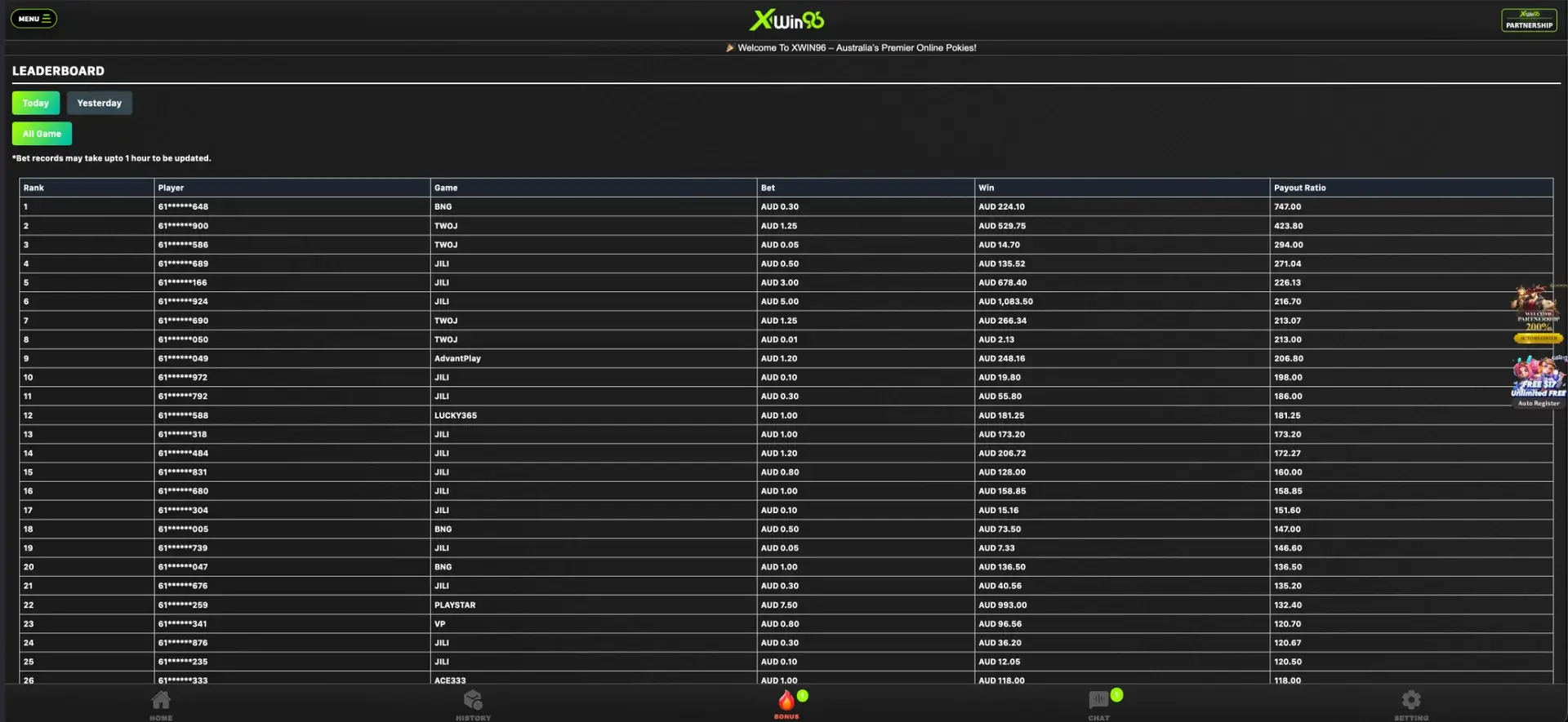 XWIN96 pokies leaderboard ranked by payout ratio